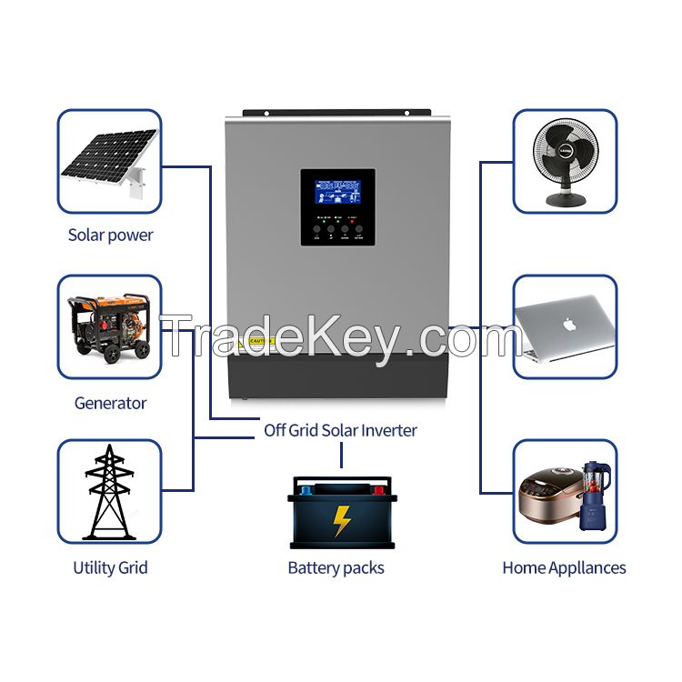 PS Off Grid Solar Power System PWM Charge Controller