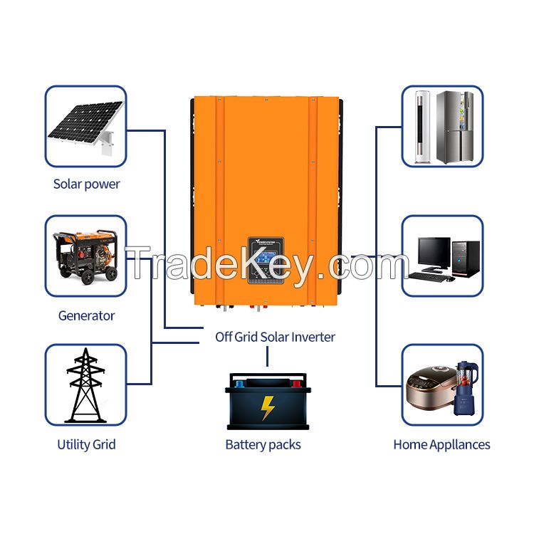 10KW off grid low frequency pure sine wave inverter