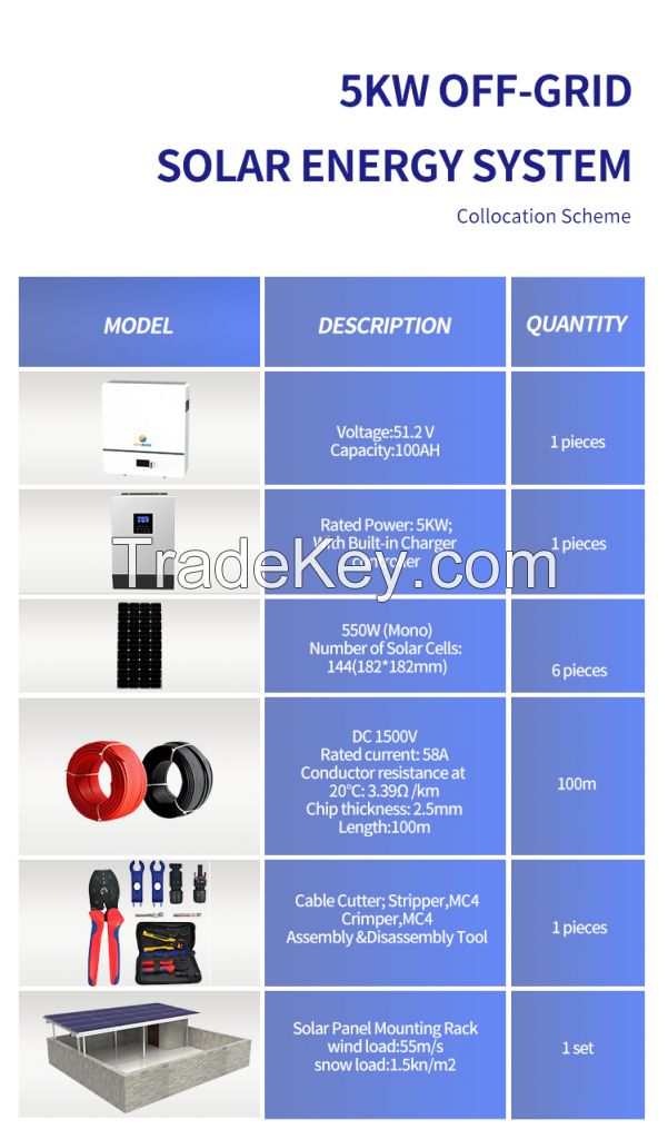 5kw off-grid Solar power System for Home