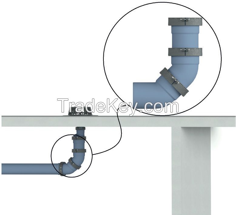 Siphonic Rainwater Drainage System Roof Drains