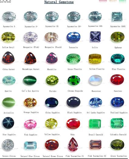 precious stones