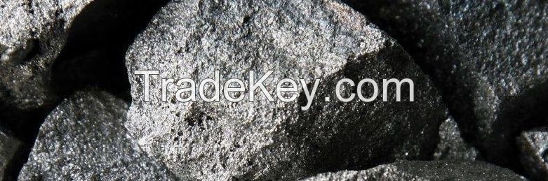 Ferroallys, iron ore, Molybdenum