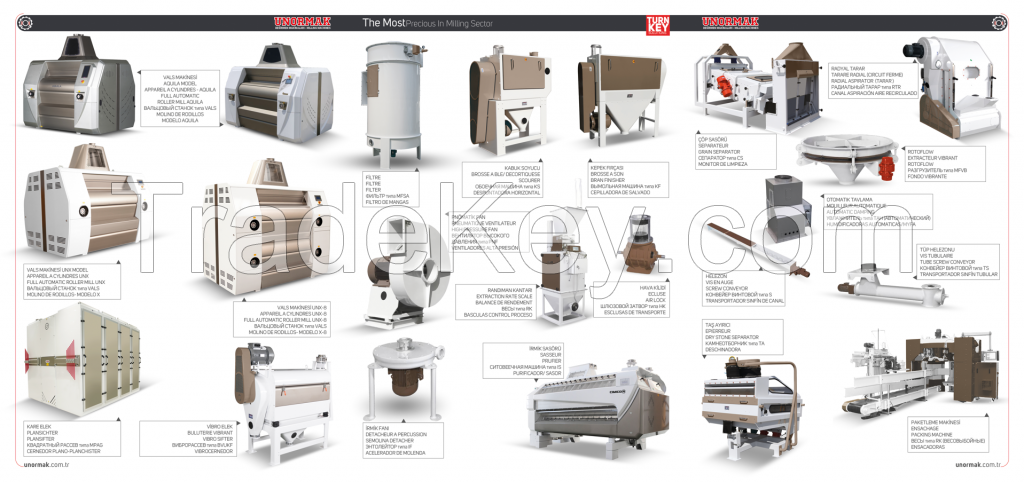 Milling Machines