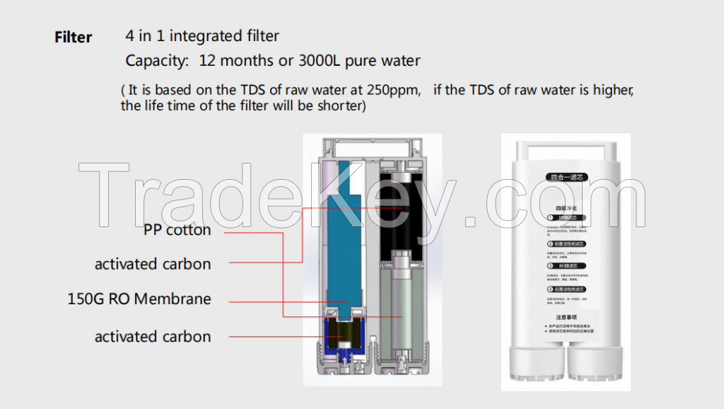 Portable Smart Uv Desktop Water Cooler Dispenser Home Touchless Mini Ro Table Top Instant Hot Cold Water Dispenser