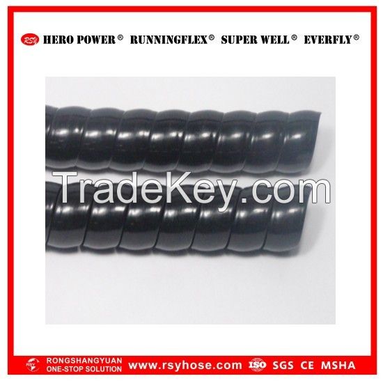 RSY-Plastic Hose Guard