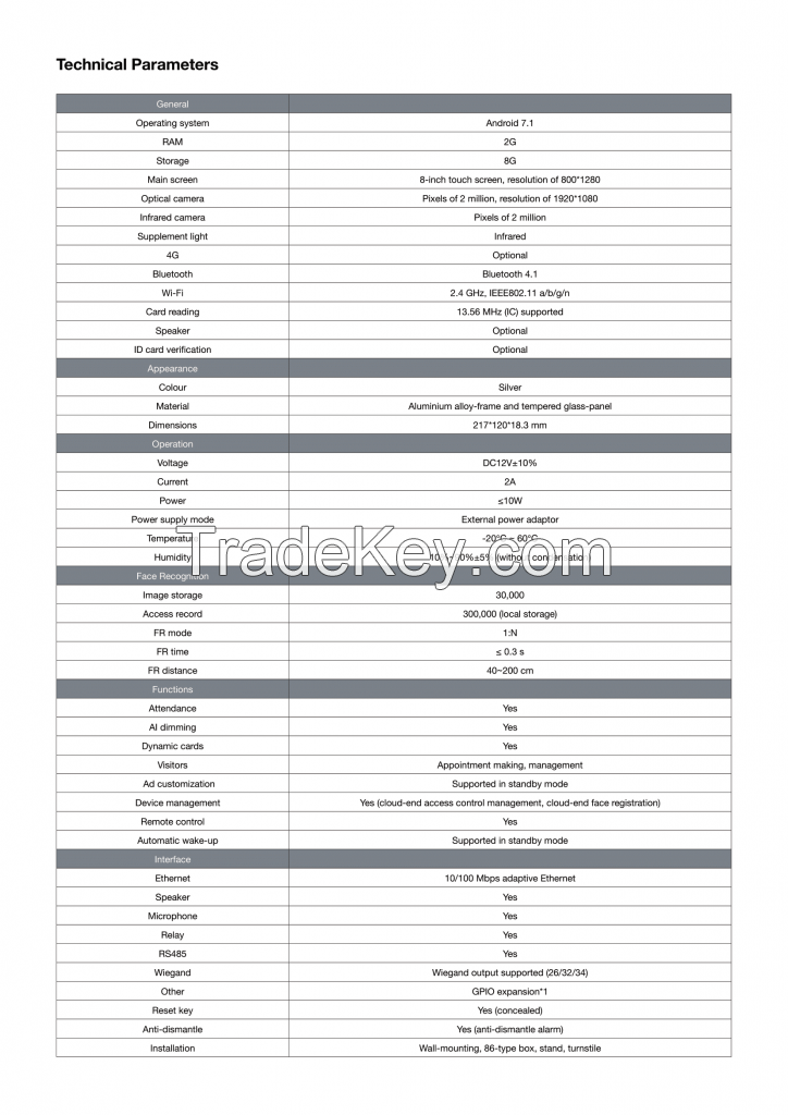 PesGuard 1S Face Recognition Access Control System Attendance Taking All-in-one remote door control device