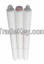 Folded Teflon membrane cartridge (PTFE-SPF/HPF)