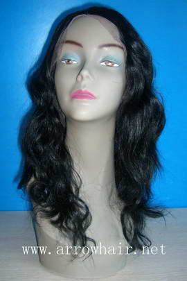 human hair wig