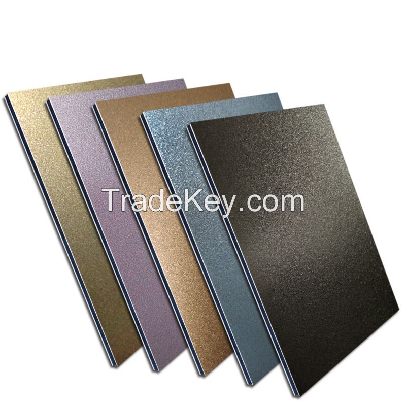 Aluminum-plastic composite panel