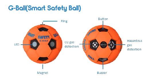 Smart Safety Ball, G-ball - Nodetalks