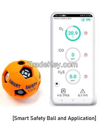 Smart Safety Ball, G-Ball - Nodetalks