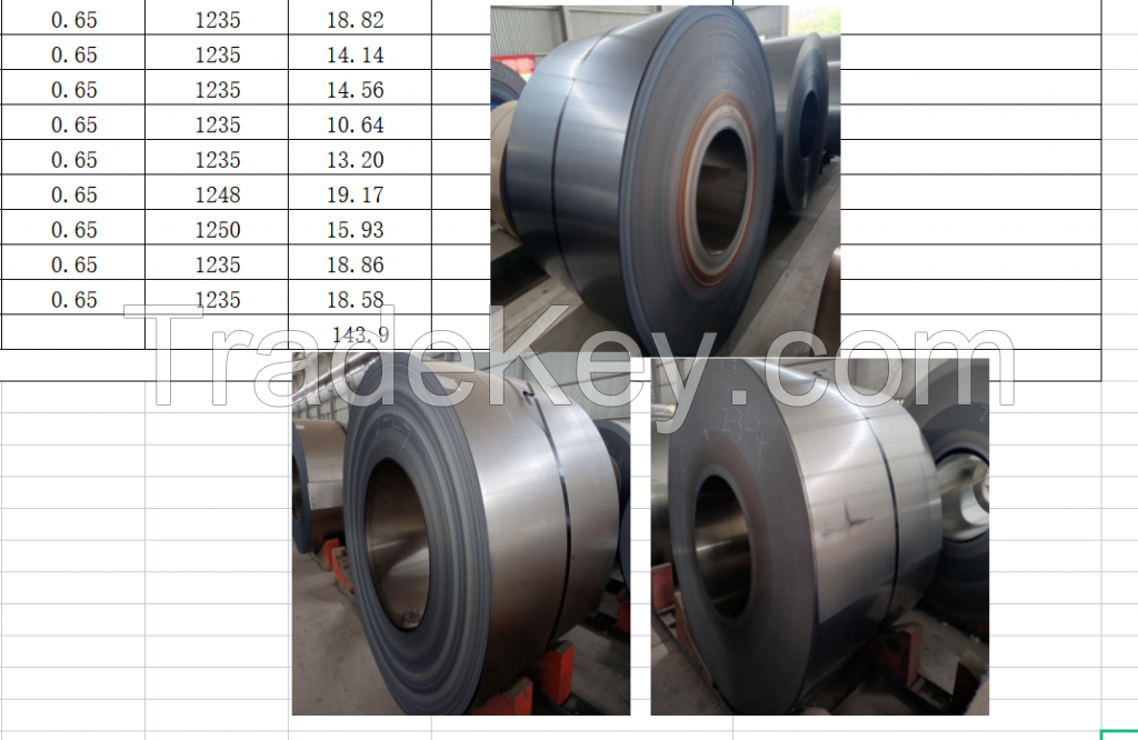 HR Coil, CR COIL,GI COIL,EGI,GL, ETP