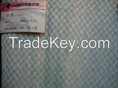 Textile fabrics,home textile,clothing