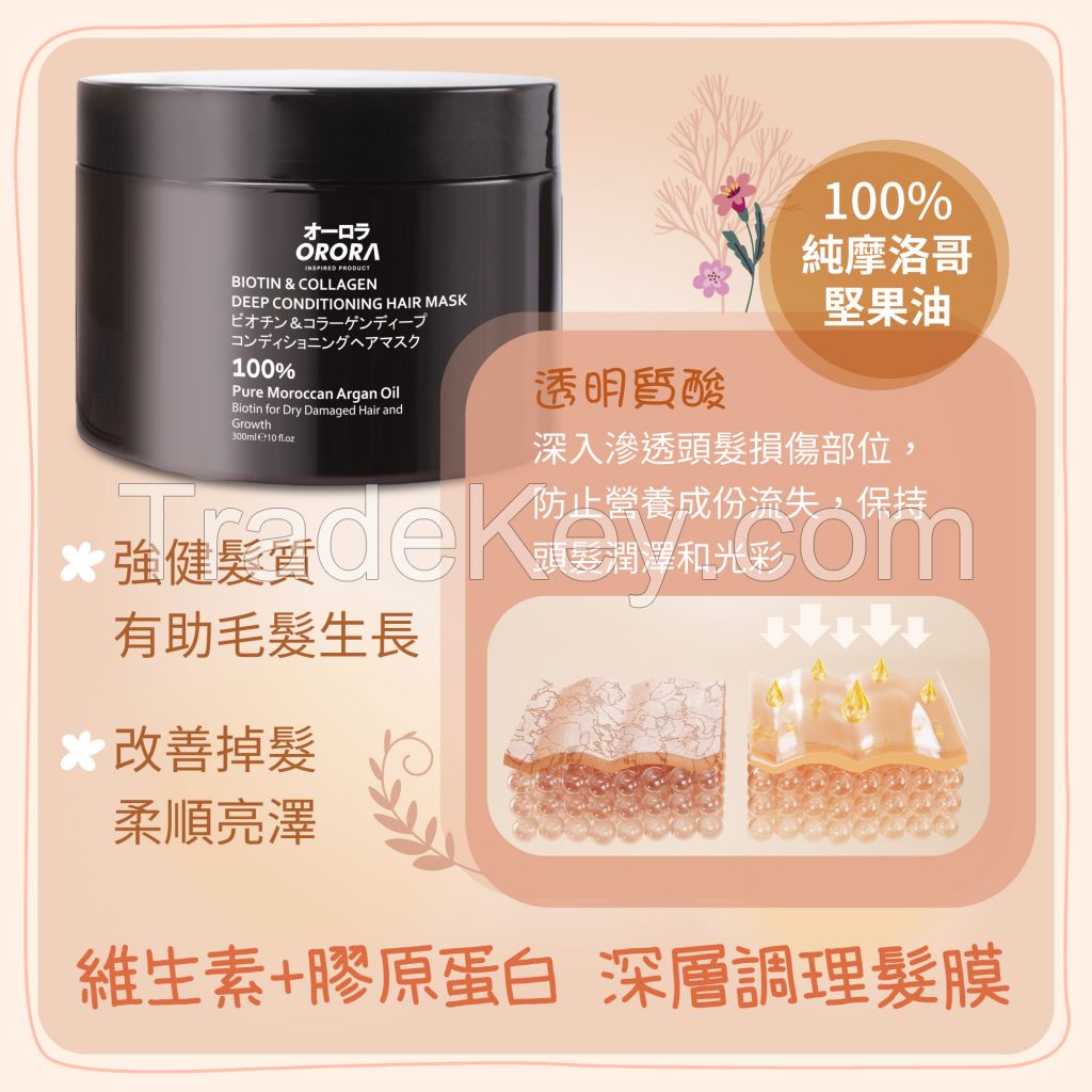 Effective Biotin Collagen Deep Conditioning Hair Mask