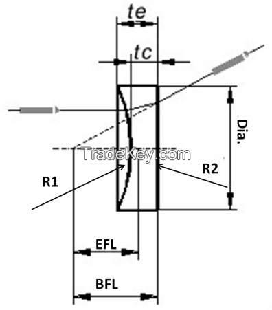 Optical Lens - Plano-convex lens