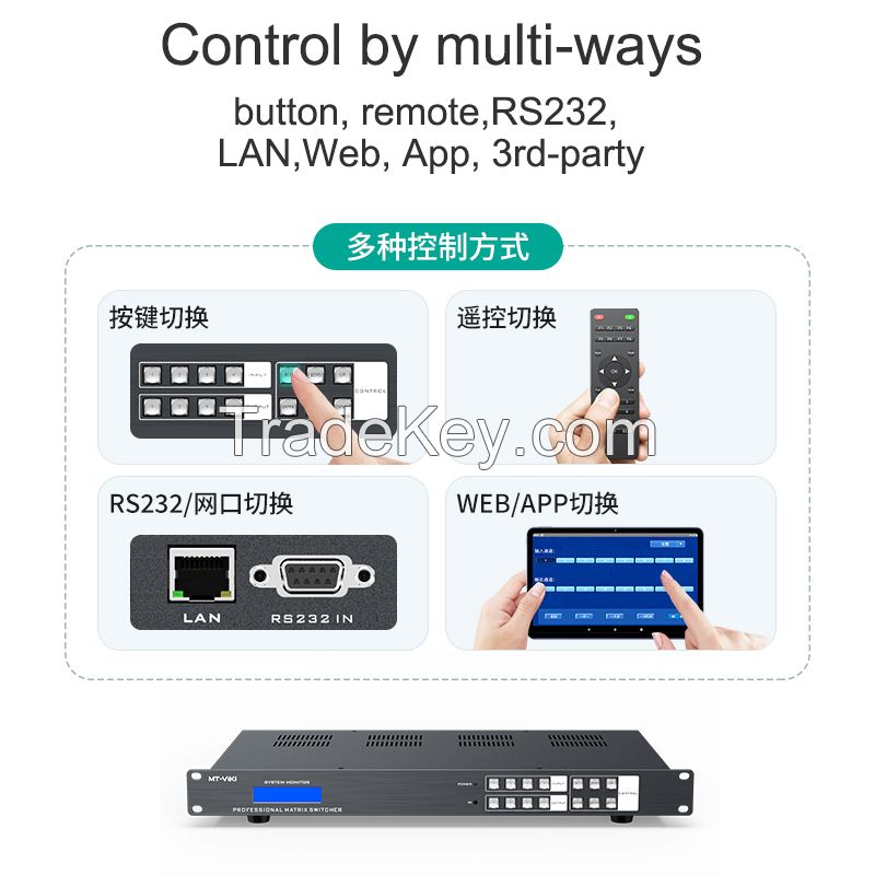 4K 60Hz Seamless HDMI matrix 4x4 4 in 4 Out with Splicing Mode, Web/APP/RS232/LAN/RS232 Control