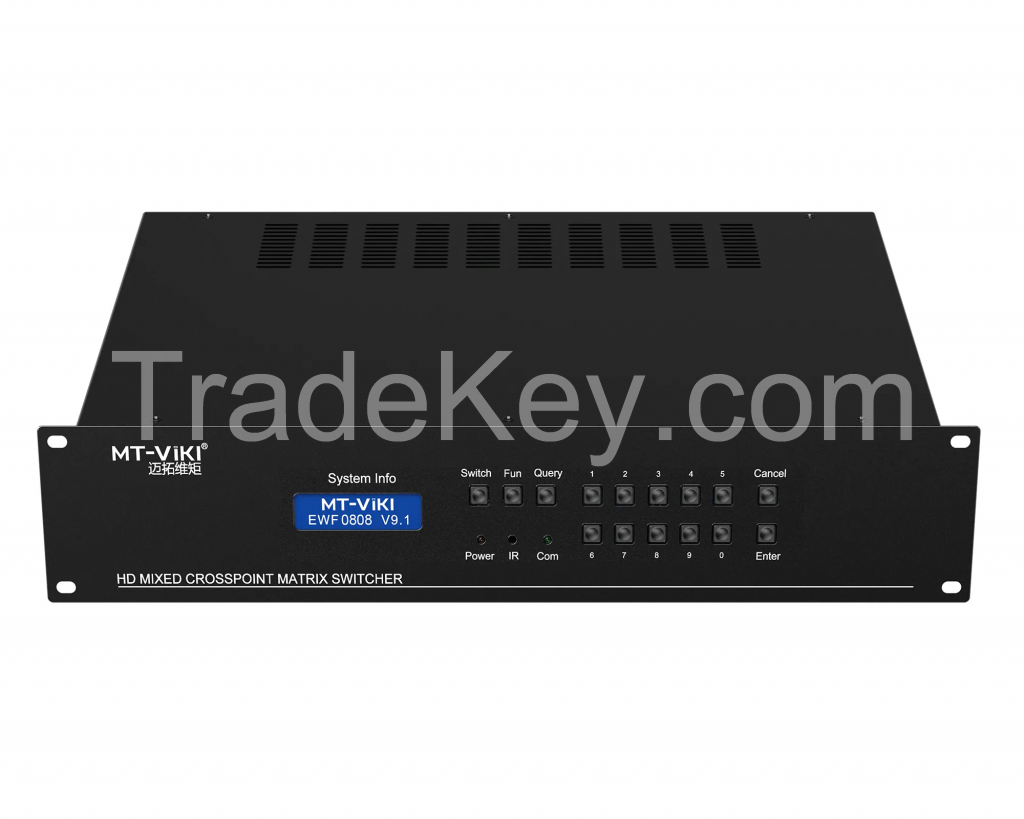 4K 60hz Hybrid Matrix Switcher Module Case 8x8 8 in 8 Out
