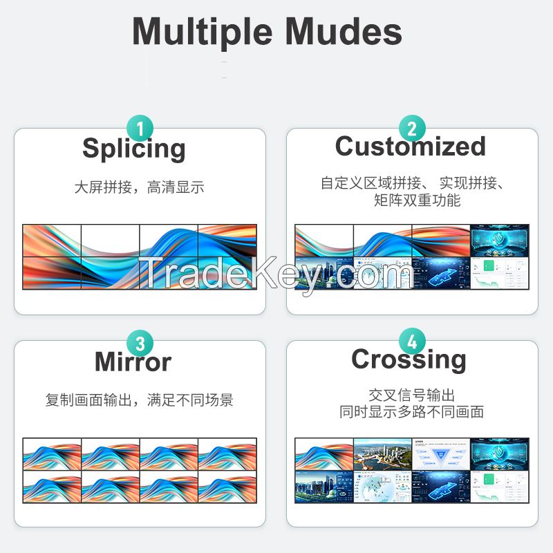 4k 60hz Seamless HDMI matrix 8x8 8 in 8 Out with Splicing Mode, Available for 4x4 8x8 8x16 16x16 32x32 36x36 72x72