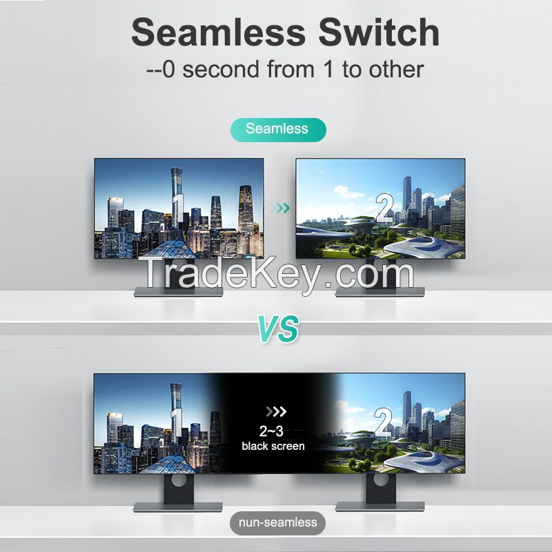 4k 60hz Seamless HDMI matrix 8x8 8 in 8 Out with Splicing Mode, Available for 4x4 8x8 8x16 16x16 32x32 36x36 72x72