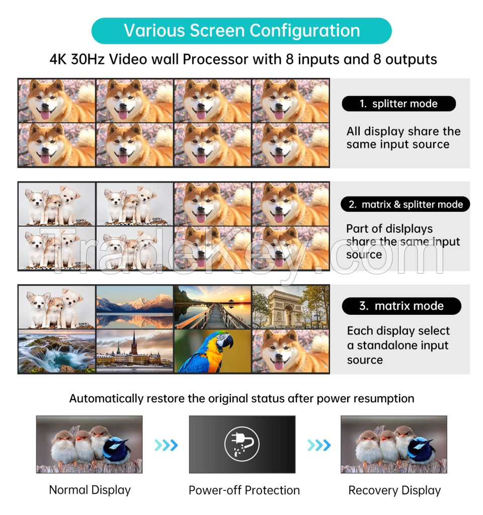 4K 30Hz Video HDMI Matrix 8x8, MT-ViKI HDMI Matrix Switcher Splitter 4 in 4 Out with Web GUI