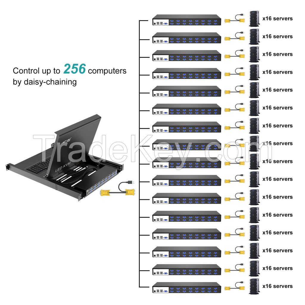 MT-ViKI 16-Port Auto VGA KVM Switch