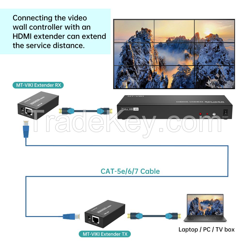 4K 30Hz HDMI Video Wall Controller 3x3, MT-VIKI 9 Port Multiviewer HDMI Video Wall Splicer 3x3 With IR