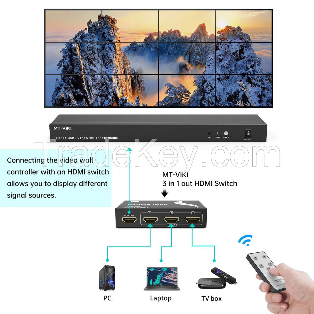 1080P HD HDMI Video Wall Controller 3x4 1 in 12 Out Splicer, MT-VIKI Available 2x2 3x3 3x4