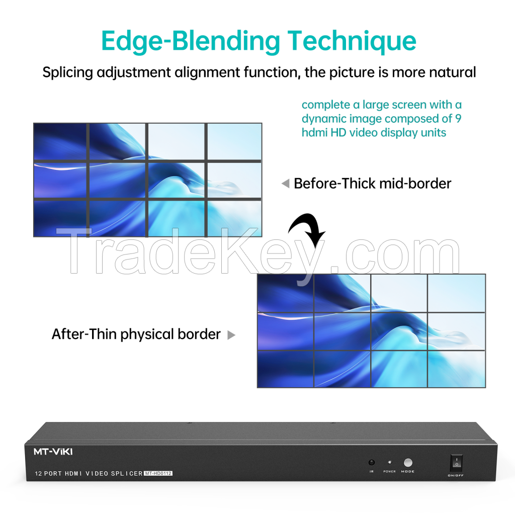 1080P HD HDMI Video Wall Controller 3x4 1 in 12 Out Splicer, MT-VIKI Available 2x2 3x3 3x4