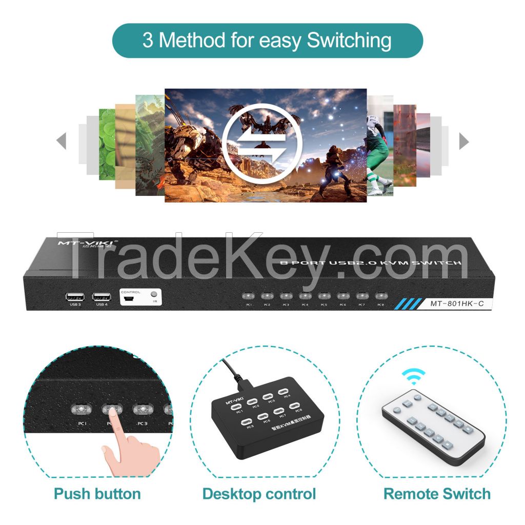 4K 60Hz Video Wall Processor with RS232 2 in 4 Out, MT-ViKI Multiviewer HDMI Video Wall Controller 2x2
