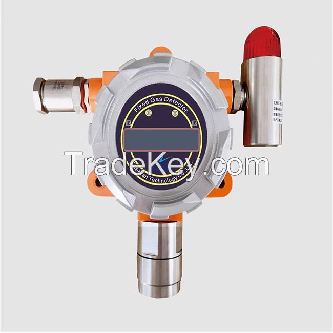 GD1000M Fixed Gas Detector