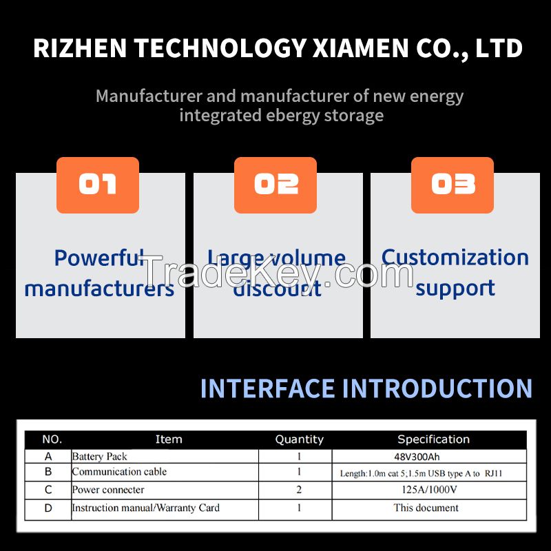 RZ 48V300AH Energy Storage Cabinet