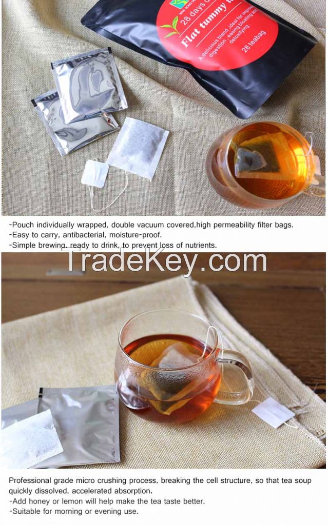 Slim Boost Keto Diet Detox Tea Flat Tummy Organic Herbal