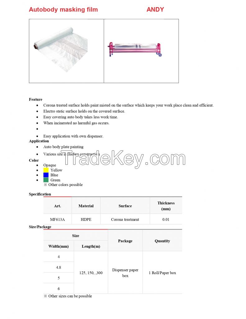 Overspray Plastic Sheeting