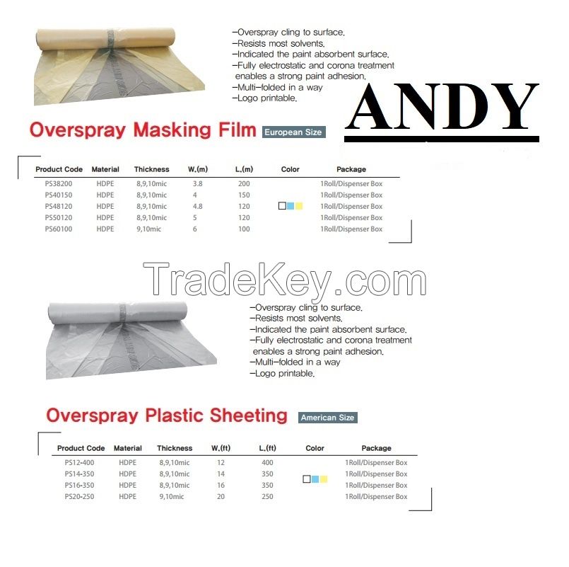 HDPE Plastic sheet