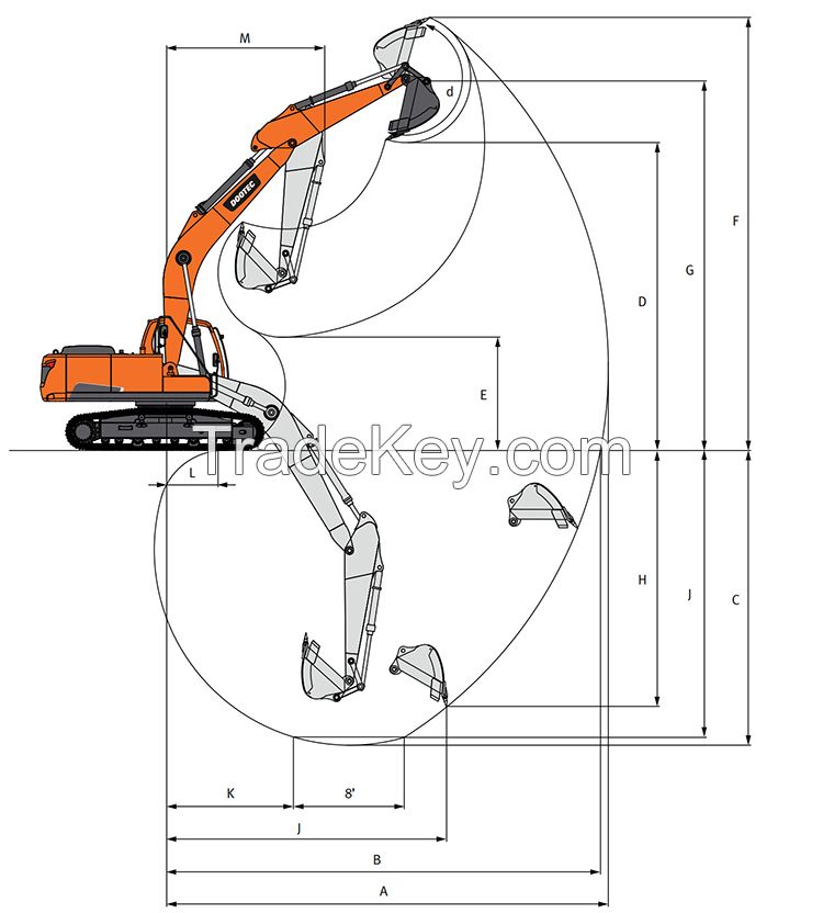 DOOTEC 26 Ton Hydraulic Crawler Excavator For Construction Works Earth-moving Machinery