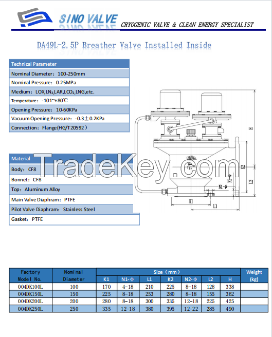 Cryogenic Breather Valves for inner or outside tank on Air Separation