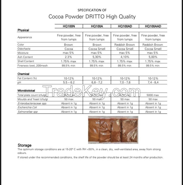 Natural Cocoa Powder 10-12% Fat, Alkalized Cocoa Powder 10-12% Fat, Cocoa Mass, Cocoa Butter non-deodorized, Cocoa Products