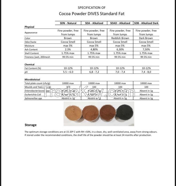 Natural Cocoa Powder 10-12% Fat, Alkalized Cocoa Powder 10-12% Fat, Cocoa Mass, Cocoa Butter Non-deodorized, Cocoa Products