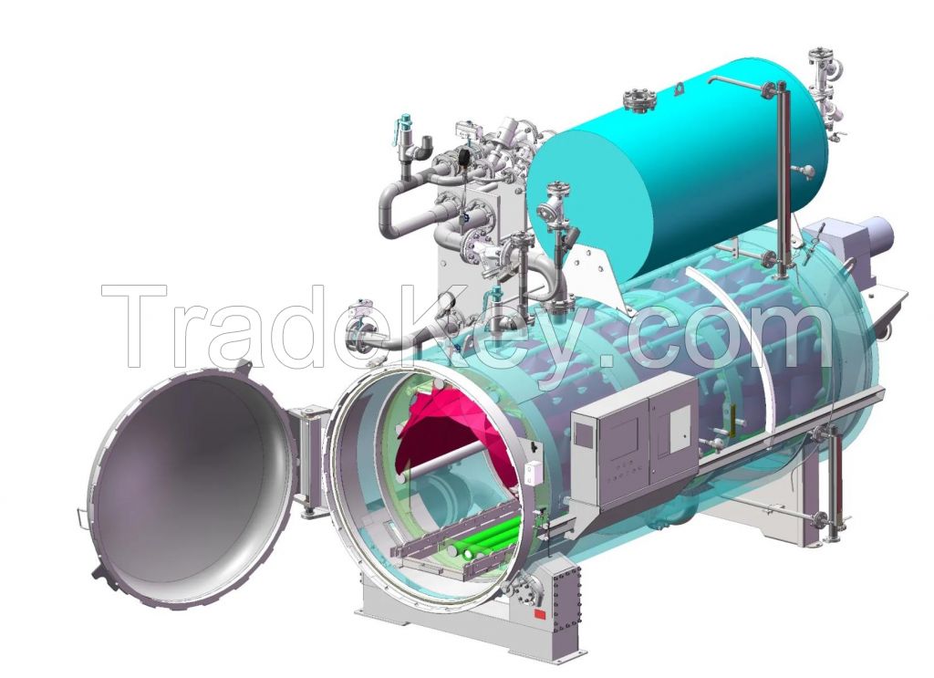 Full Automatic Water Spray Rotary Retort Machine (Full Spray)