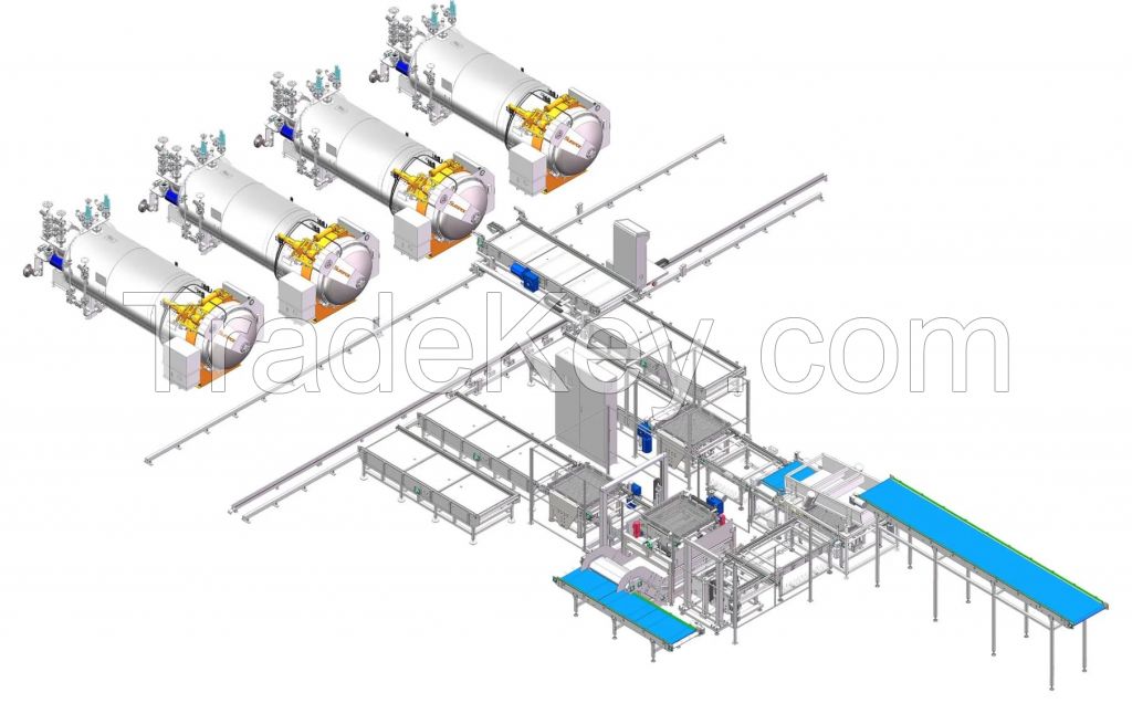 Automatic Pouch Loading Unloading Line