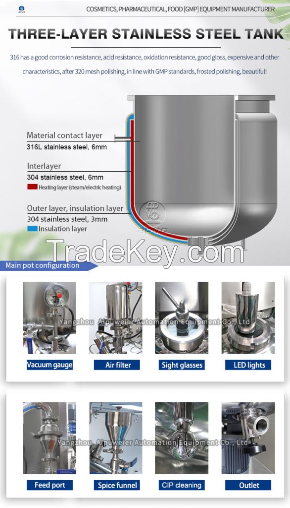 Vacuum homogenizer emulsifier