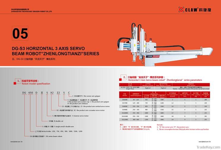 Plastic Injection Moulding Robot