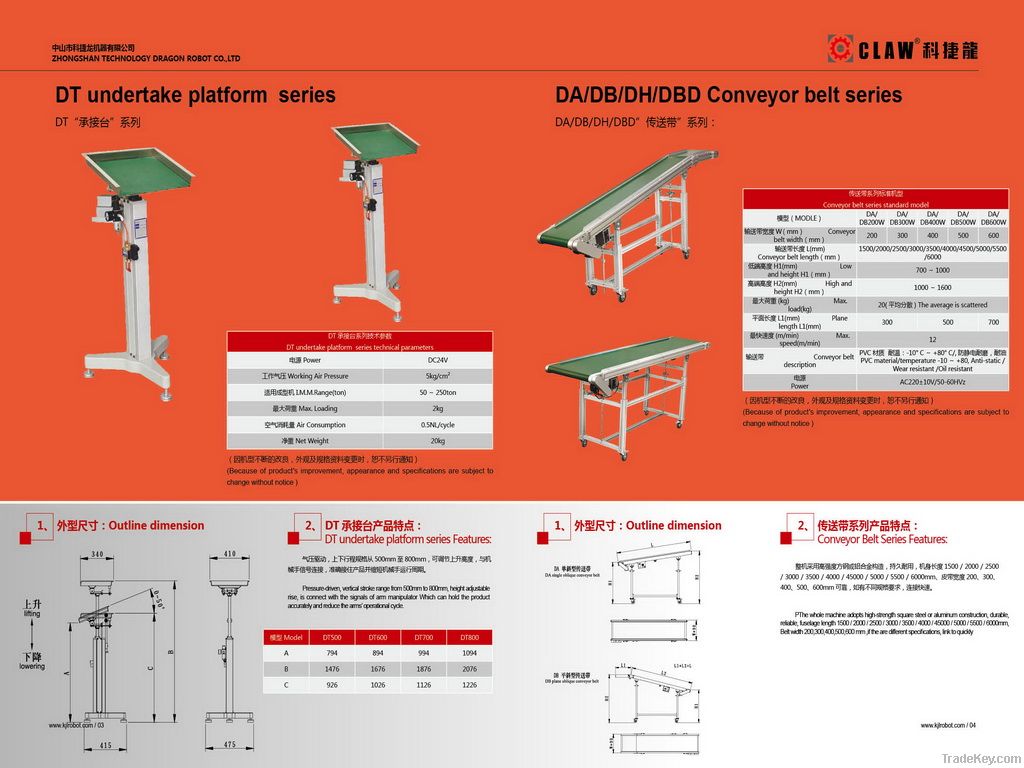 transporting table series