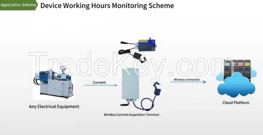 Modbus RS485 12V Operation Status Monitoring Split Core Current Transformer