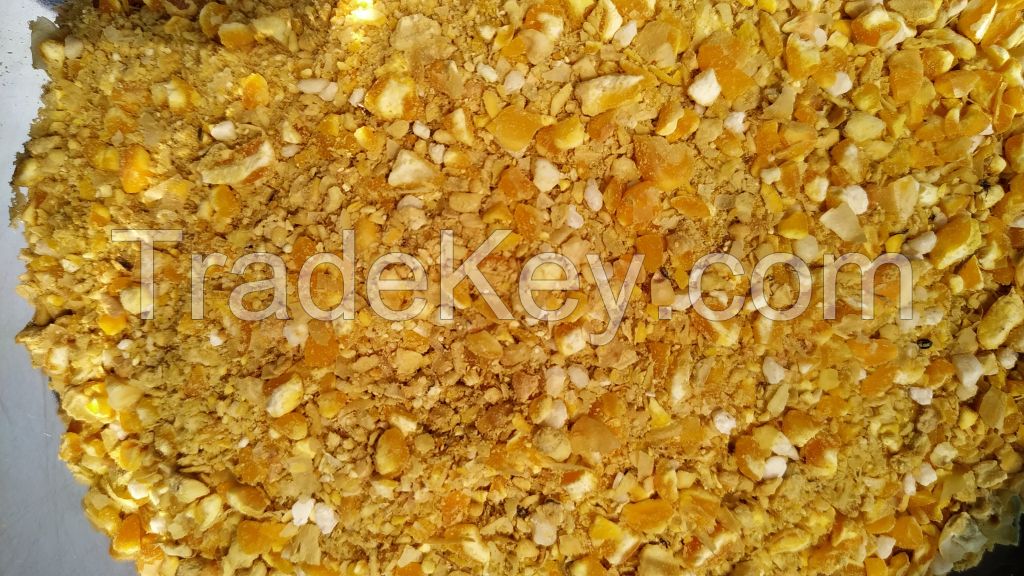 Poultry Feed, Fish Feed, Cattle Feed