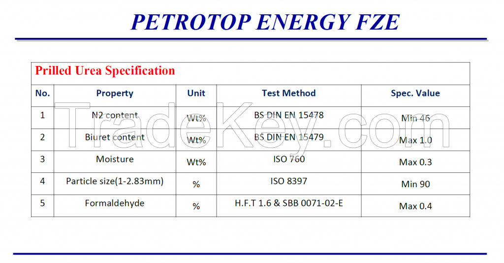 Urea 46% (Prilled &amp; Granular)