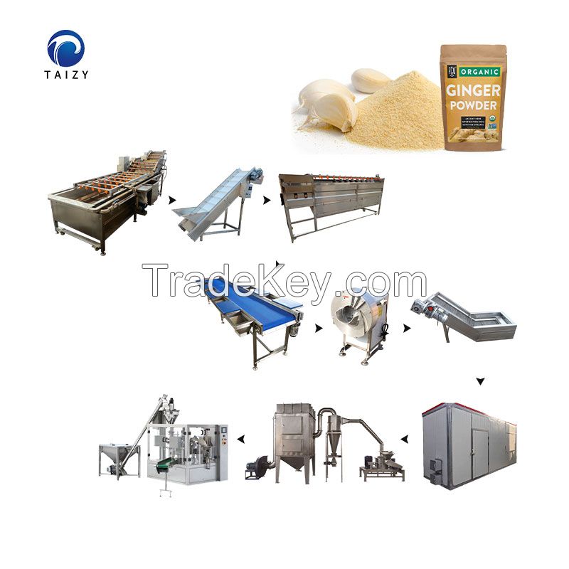 https://imgusr.tradekey.com/p-13639549-20230825023847/ginger-washing-slicing-drying-grinding-machine-turmeric-ginger-powder-production-line.jpg