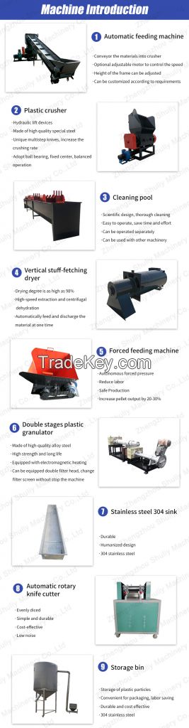 Full Line of plastic recycling machine for waste plastics
