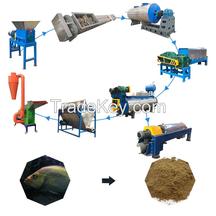 Fish Meal Making Machine/Fishmeal Production Line