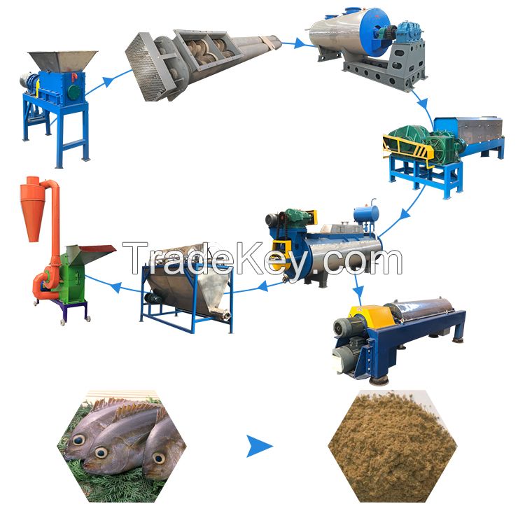 fish heads fishmeal powder production line shrimp fishmeal processing machinery